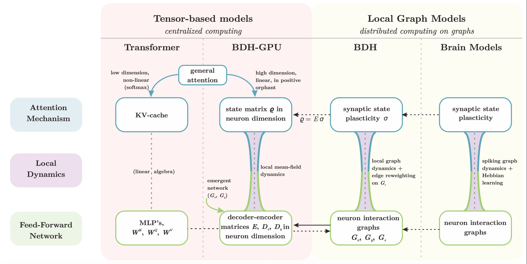 The Open Source Ward Weekly (07 October 2025)